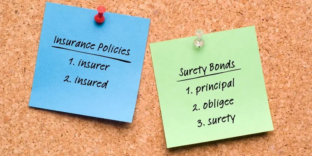 Comparison of insurance policies and surety bonds showing key parties: insurer vs insured, and principal, obligee, surety.